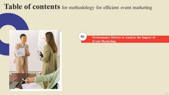 Methodology For Efficient Event Marketing Ppt PowerPoint Presentation Complete Deck With Slides