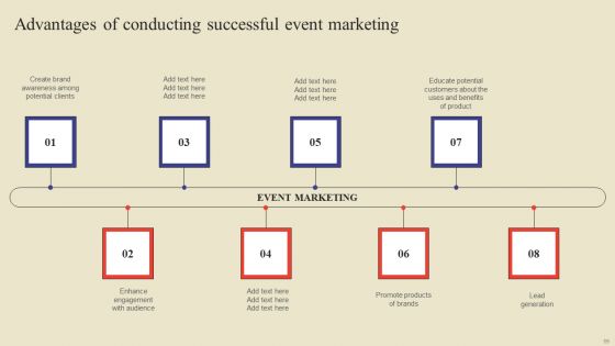 Methodology For Efficient Event Marketing Ppt PowerPoint Presentation Complete Deck With Slides