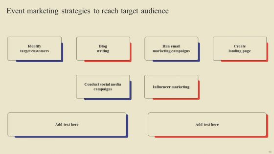 Methodology For Efficient Event Marketing Ppt PowerPoint Presentation Complete Deck With Slides