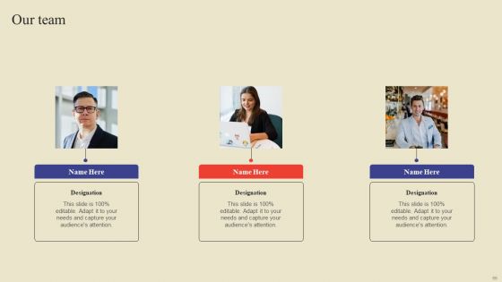 Methodology For Efficient Event Marketing Ppt PowerPoint Presentation Complete Deck With Slides