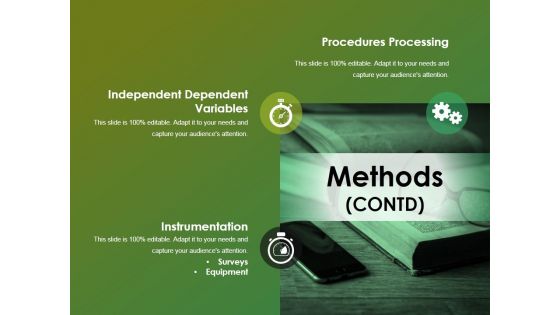 Methods Contd Ppt Powerpoint Presentation Summary Display Methods Contd Ppt Powerpoint Presentation Summary Display