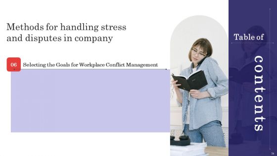 Methods For Handling Stress And Disputes In Company Ppt PowerPoint Presentation Complete Deck With Slides