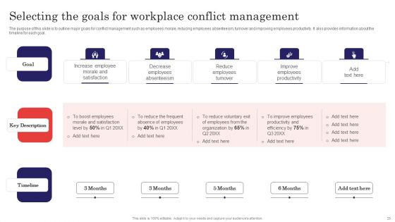Methods For Handling Stress And Disputes In Company Ppt PowerPoint Presentation Complete Deck With Slides
