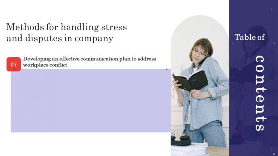 Methods For Handling Stress And Disputes In Company Ppt PowerPoint Presentation Complete Deck With Slides