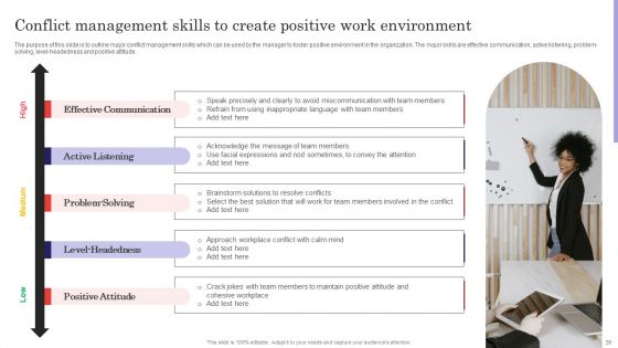 Methods For Handling Stress And Disputes In Company Ppt PowerPoint Presentation Complete Deck With Slides