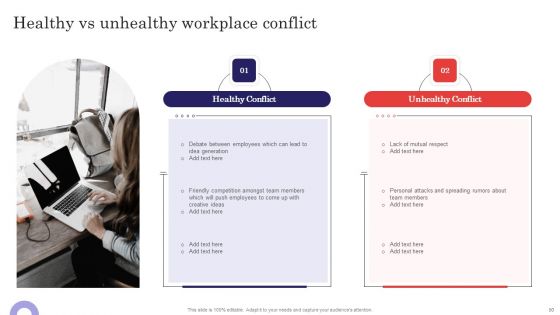 Methods For Handling Stress And Disputes In Company Ppt PowerPoint Presentation Complete Deck With Slides