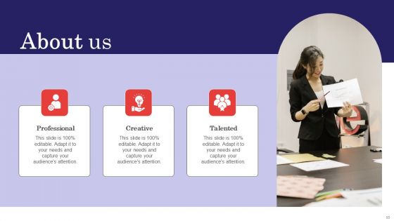 Methods For Handling Stress And Disputes In Company Ppt PowerPoint Presentation Complete Deck With Slides