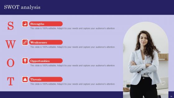 Methods For Handling Stress And Disputes In Company Ppt PowerPoint Presentation Complete Deck With Slides