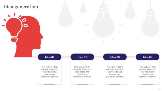 Methods For Handling Stress And Disputes In Company Ppt PowerPoint Presentation Complete Deck With Slides