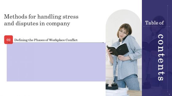 Methods For Handling Stress And Disputes In Company Ppt PowerPoint Presentation Complete Deck With Slides