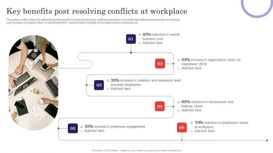 Methods For Handling Stress And Disputes Key Benefits Post Resolving Conflicts At Workplace Summary PDF