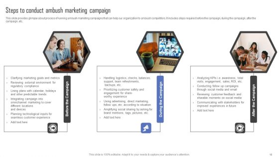 Methods For Implementing Ambush Advertising Campaigns Ppt PowerPoint Presentation Complete Deck With Slides