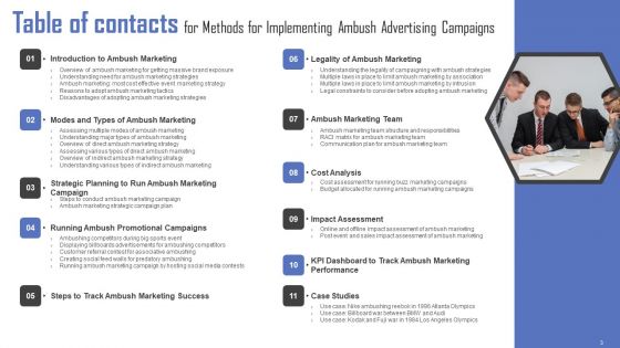 Methods For Implementing Ambush Advertising Campaigns Ppt PowerPoint Presentation Complete Deck With Slides