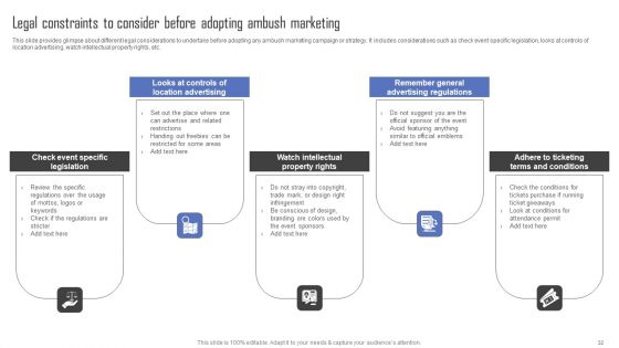 Methods For Implementing Ambush Advertising Campaigns Ppt PowerPoint Presentation Complete Deck With Slides