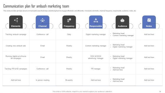 Methods For Implementing Ambush Advertising Campaigns Ppt PowerPoint Presentation Complete Deck With Slides