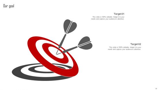 Methods For Implementing Ambush Advertising Campaigns Ppt PowerPoint Presentation Complete Deck With Slides