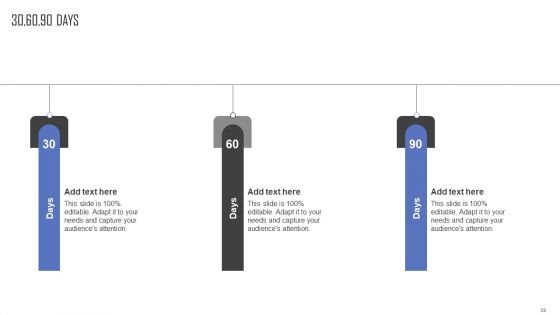 Methods For Implementing Ambush Advertising Campaigns Ppt PowerPoint Presentation Complete Deck With Slides