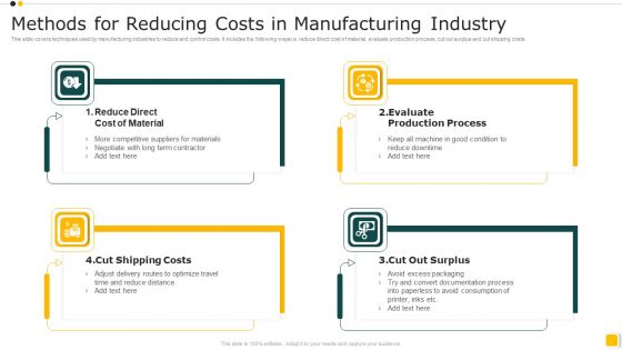 Methods For Reducing Costs In Manufacturing Industry Icons PDF Methods For Reducing Costs In Manufacturing Industry Icons PDF