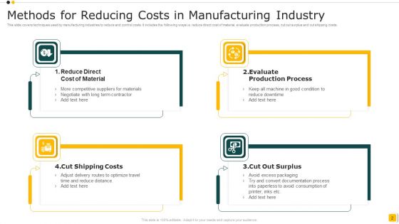 Methods For Reducing Costs Ppt PowerPoint Presentation Complete Deck With Slides