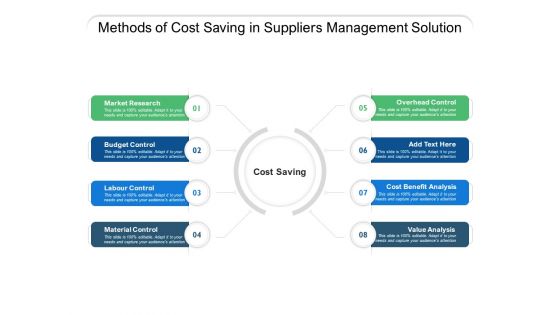 Methods Of Cost Saving In Suppliers Management Solution Ppt PowerPoint Presentation File Model PDF