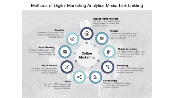 Methods Of Digital Marketing Analytics Media Link Building Ppt PowerPoint Presentation Gallery Slide Download
