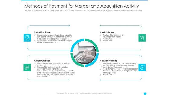 Methods Of Payment For Merger And Acquisition Activity Information PDF