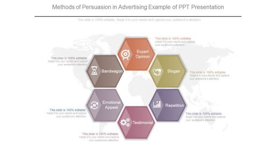 Methods Of Persuasion In Advertising Example Of Ppt Presentation