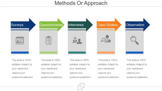 Methods Or Approach Ppt PowerPoint Presentation File Aids