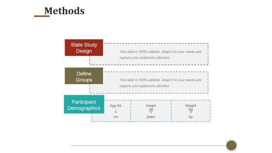 Methods Template 1 Ppt PowerPoint Presentation File Professional