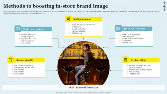 Methods To Boosting In Store Brand Image Inspiration PDF