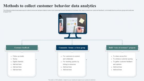 Methods To Collect Customer Behavior Data Analytics Ppt Show Example Topics PDF