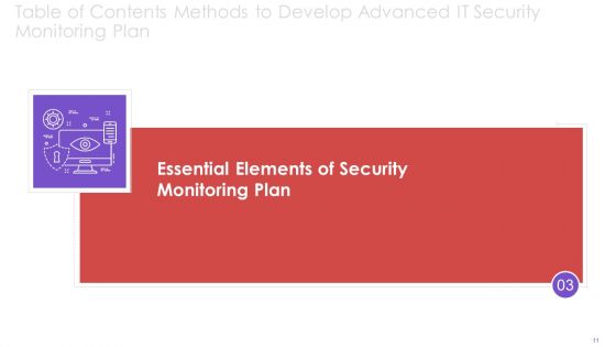 Methods To Develop Advanced IT Security Monitoring Plan Ppt PowerPoint Presentation Complete Deck With Slides