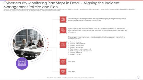 Methods To Develop Advanced IT Security Monitoring Plan Ppt PowerPoint Presentation Complete Deck With Slides