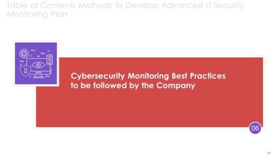 Methods To Develop Advanced IT Security Monitoring Plan Ppt PowerPoint Presentation Complete Deck With Slides