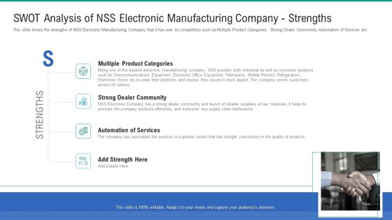 Methods To Enhance Skilled Labor Shortfall In The Organization Case Competition Ppt PowerPoint Presentation Complete Deck With Slides