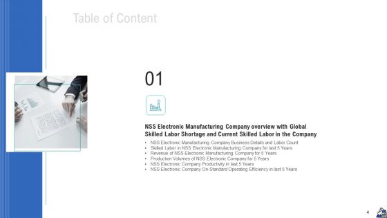 Methods To Enhance Skilled Labor Shortfall In The Organization Case Competition Ppt PowerPoint Presentation Complete Deck With Slides
