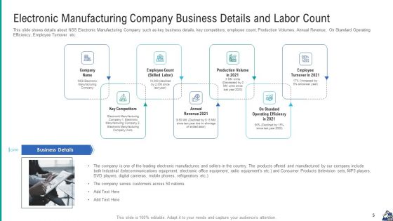 Methods To Enhance Skilled Labor Shortfall In The Organization Case Competition Ppt PowerPoint Presentation Complete Deck With Slides