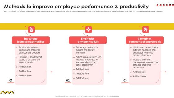 Methods To Improve Employee Performance And Productivity Clipart PDF