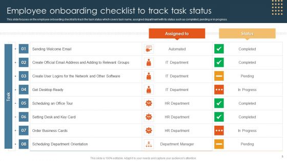 Methods To Optimize HR Operations Ppt PowerPoint Presentation Complete Deck With Slides