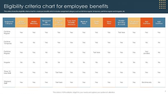 Methods To Optimize HR Operations Ppt PowerPoint Presentation Complete Deck With Slides