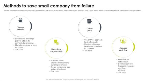 Methods To Save Small Company From Failure Diagrams PDF Methods To Save Small Company From Failure Diagrams PDF