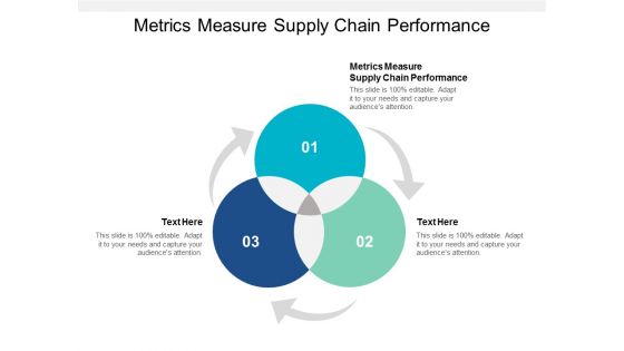 Metrics Measure Supply Chain Performance Ppt PowerPoint Presentation Slides Gridlines Cpb