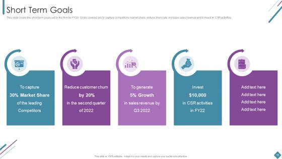 Metrics To Measure Business Performance Ppt PowerPoint Presentation Complete Deck With Slides
