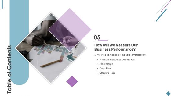 Metrics To Measure Business Performance Ppt PowerPoint Presentation Complete Deck With Slides