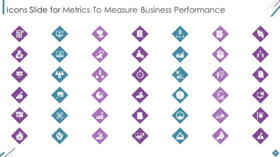 Metrics To Measure Business Performance Ppt PowerPoint Presentation Complete Deck With Slides