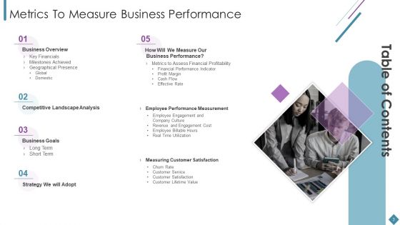 Metrics To Measure Business Performance Ppt PowerPoint Presentation Complete Deck With Slides
