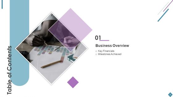 Metrics To Measure Business Performance Ppt PowerPoint Presentation Complete Deck With Slides
