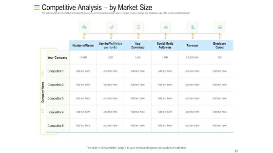 Mezzanine Debt Financing Pitch Deck Ppt PowerPoint Presentation Complete Deck With Slides