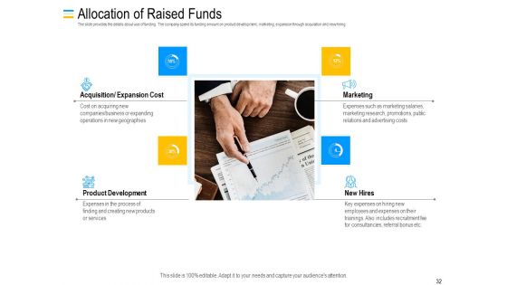 Mezzanine Debt Financing Pitch Deck Ppt PowerPoint Presentation Complete Deck With Slides