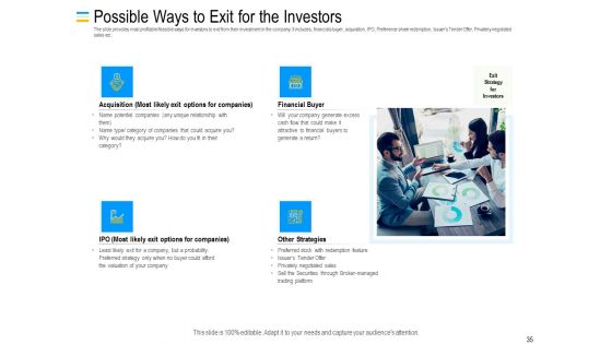Mezzanine Debt Financing Pitch Deck Ppt PowerPoint Presentation Complete Deck With Slides